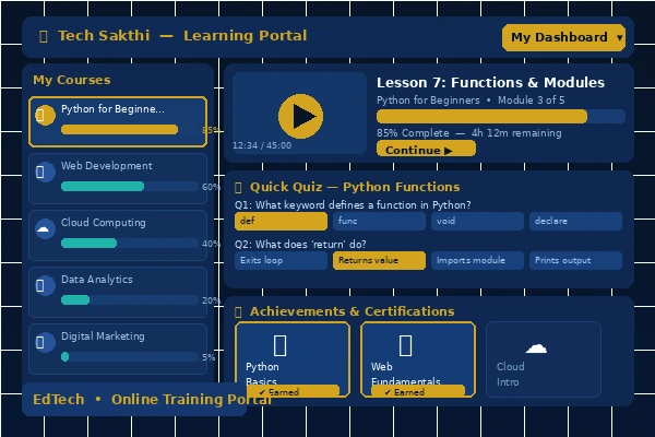 Online training portal — e-learning interface with course management